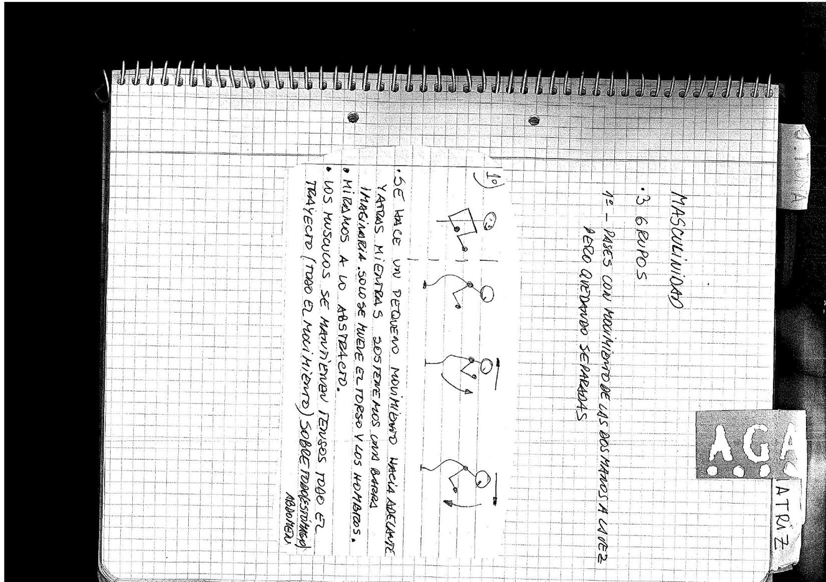 Pases de Masculinidad Tendones y resistencia